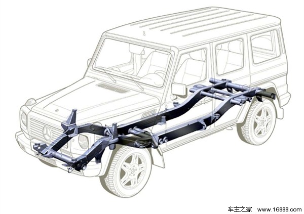 Can the four-wheel drive be able to go up and down the water and climb the stairs? The city SUV will be scrapped in minutes! Can the four-wheel drive be able to go up and down the water and climb the stairs? The city SUV will be scrapped in minutes!