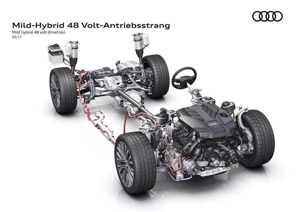 48V mikro hibrit sistem bir hibrit midir?  Avantajları ve önemi nelerdir?